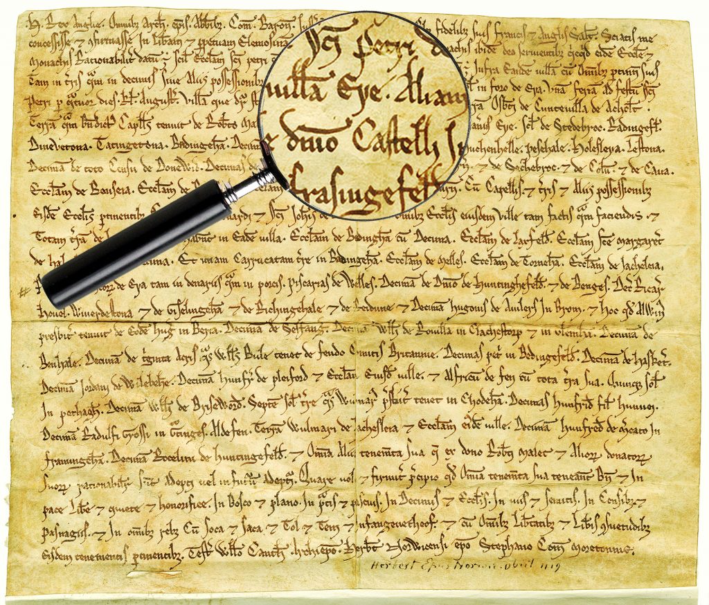A photo of the Eye Charter with a magnifying glass held over the word Eye