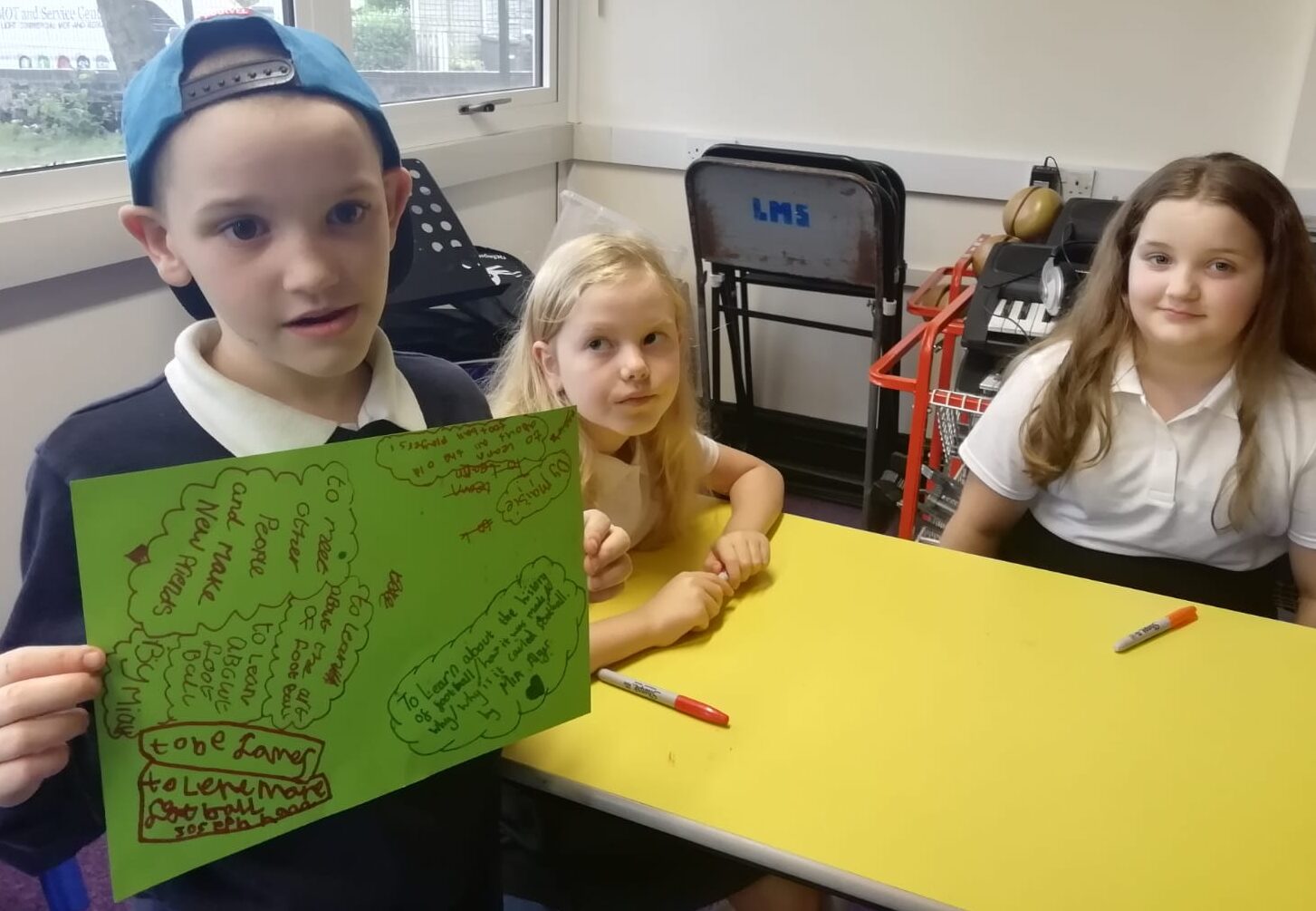 Two school girls seated at a yellow table and a third child holds up a piece of green card with hand written notes related to what they wish to get out of Extra Time