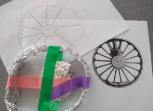 Image, drawing and model of a wheel