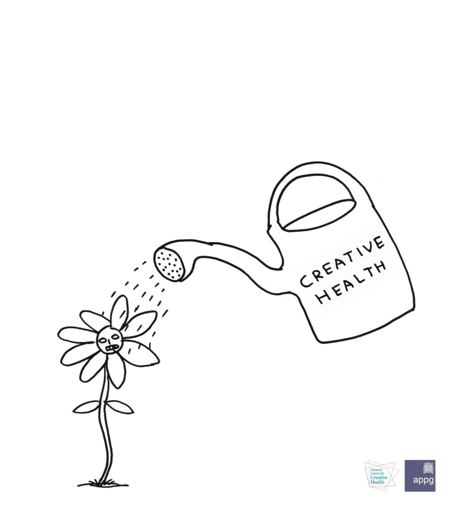 A black line drawing of a watering can with Creative Health written on it pouring water onto a flower