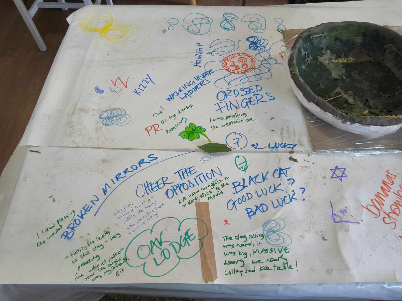 A paper table cloth covered in notes and drawing and a finished clay bowl